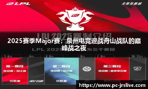 2025赛季Major赛：泉州电竞迎战舟山战队的巅峰战之夜