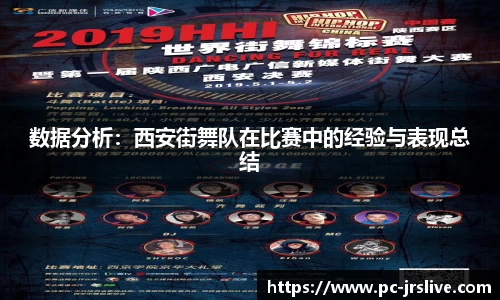 数据分析：西安街舞队在比赛中的经验与表现总结